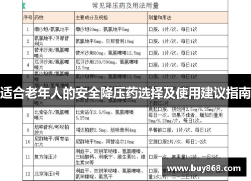 适合老年人的安全降压药选择及使用建议指南 适合老年人的安全降压药选择及使用建议指南